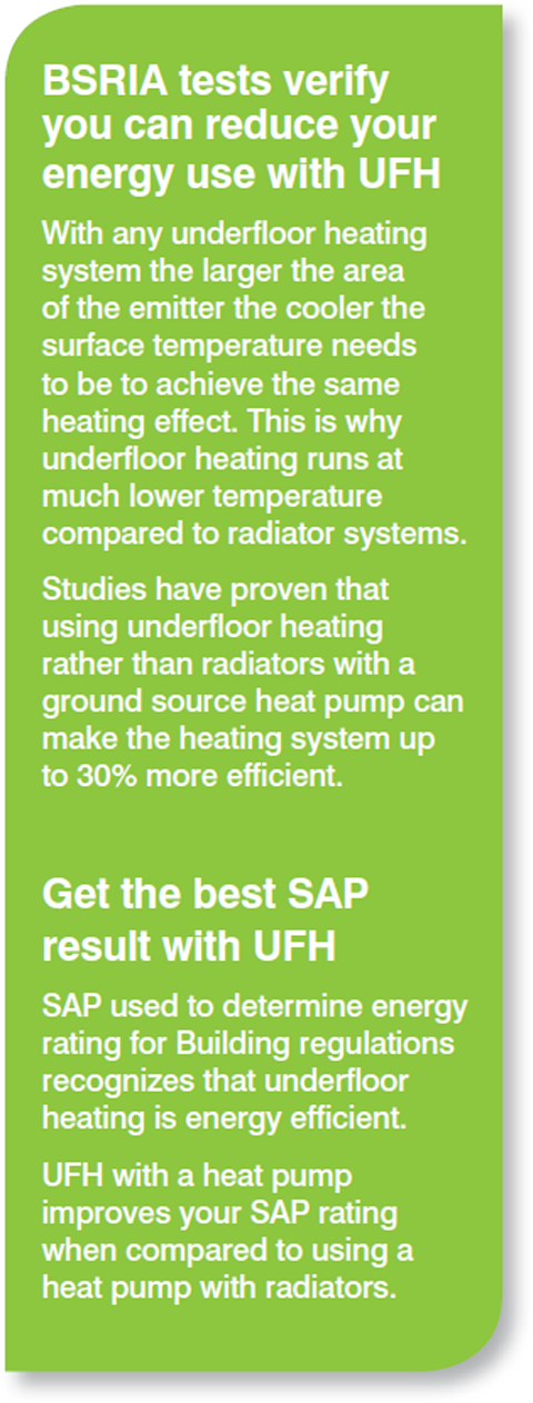 Thru-Floor Renewable Energy Graphic